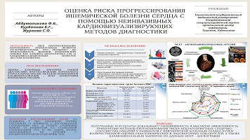 ОЦЕНКА РИСКА ПРОГРЕССИРОВАНИЯ
ИШЕМИЧЕСКОЙ БОЛЕЗНИ СЕРДЦА С
ПОМОЩЬЮ НЕИНВАЗИВНЫХ
КАРДИОВИЗУАЛИЗИРУЮЩИХ
МЕТОДОВ ДИАГНОСТИКИ