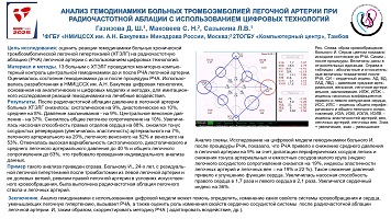 АНАЛИЗ ГЕМОДИНАМИКИ БОЛЬНЫХ ТРОМБОЭМБОЛИЕЙ ЛЕГОЧНОЙ АРТЕРИИ ПРИ
РАДИОЧАСТОТНОЙ АБЛАЦИИ С ИСПОЛЬЗОВАНИЕМ ЦИФРОВЫХ ТЕХНОЛОГИЙ