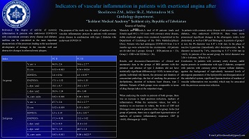 INDICATORS OF VASCULAR INFLAMMATION IN PATIENTS WITH EXERTIONAL ANGINA AFTER